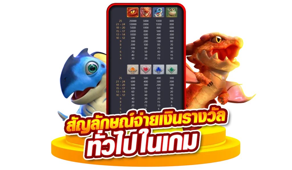 สัญลักษณ์จ่ายเงินรางวัลทั่วไปในเกม