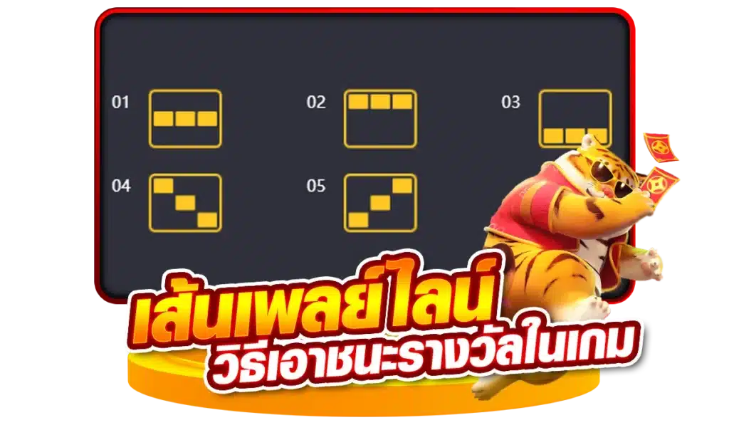 เส้นเพลย์ไลน์ วิธีเอาชนะรางวัลในเกม