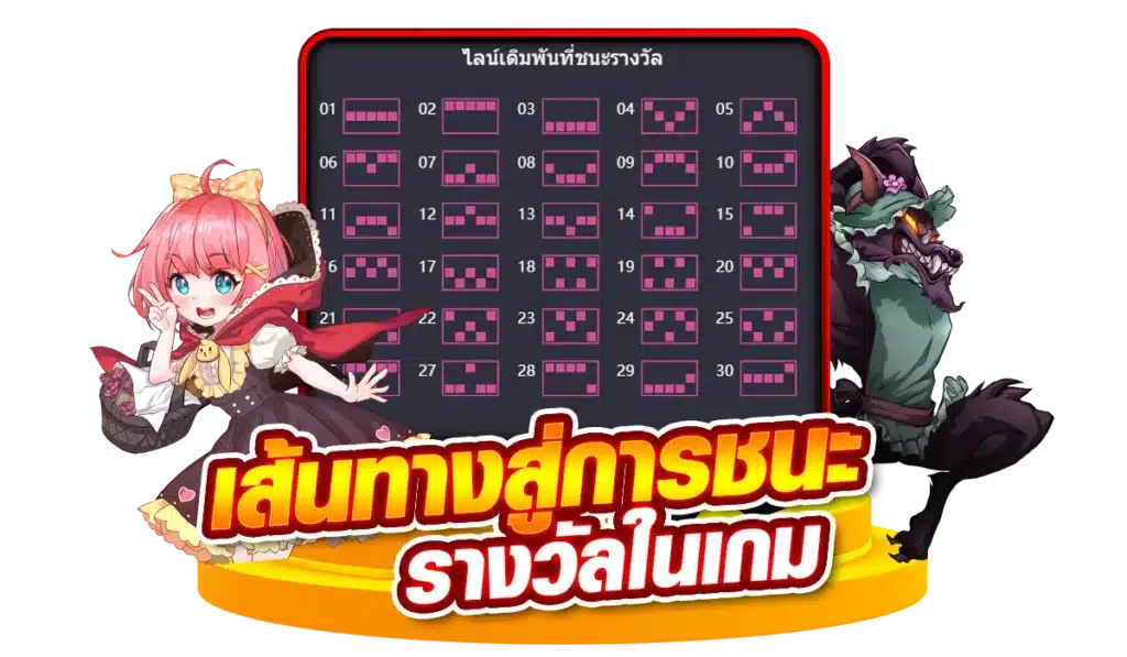 เส้นทางสู่การชนะรางวัลในเกม 