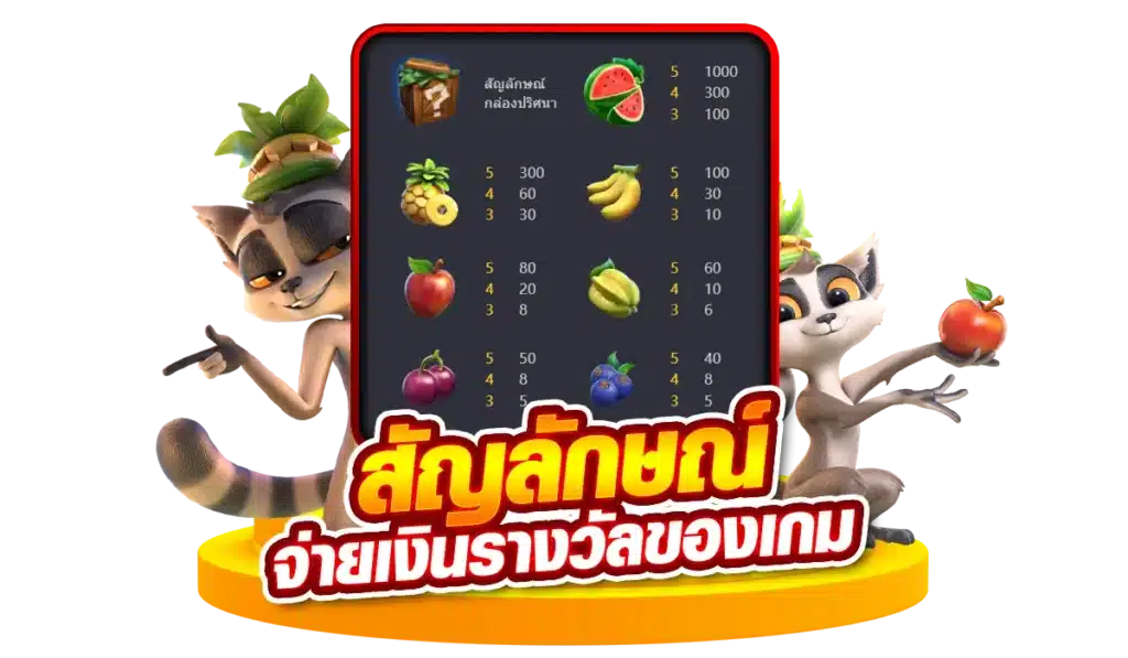 สัญลักษณ์จ่ายเงินรางวัลของเกม