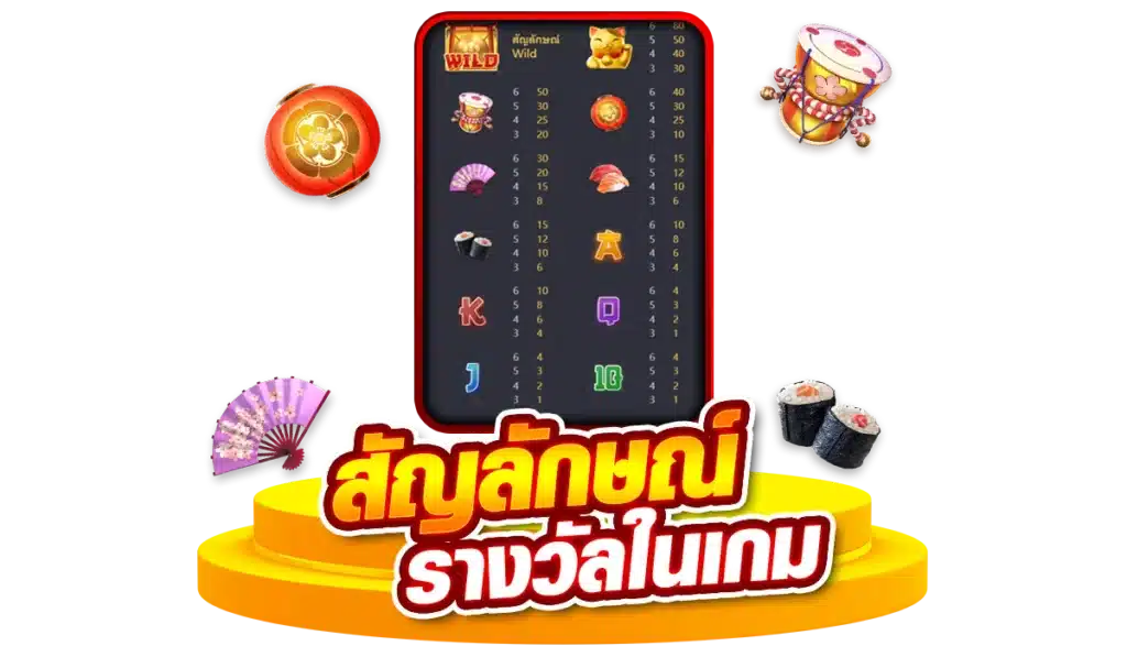 สัญลักษณ์จ่ายเงินรางวัลของเกม